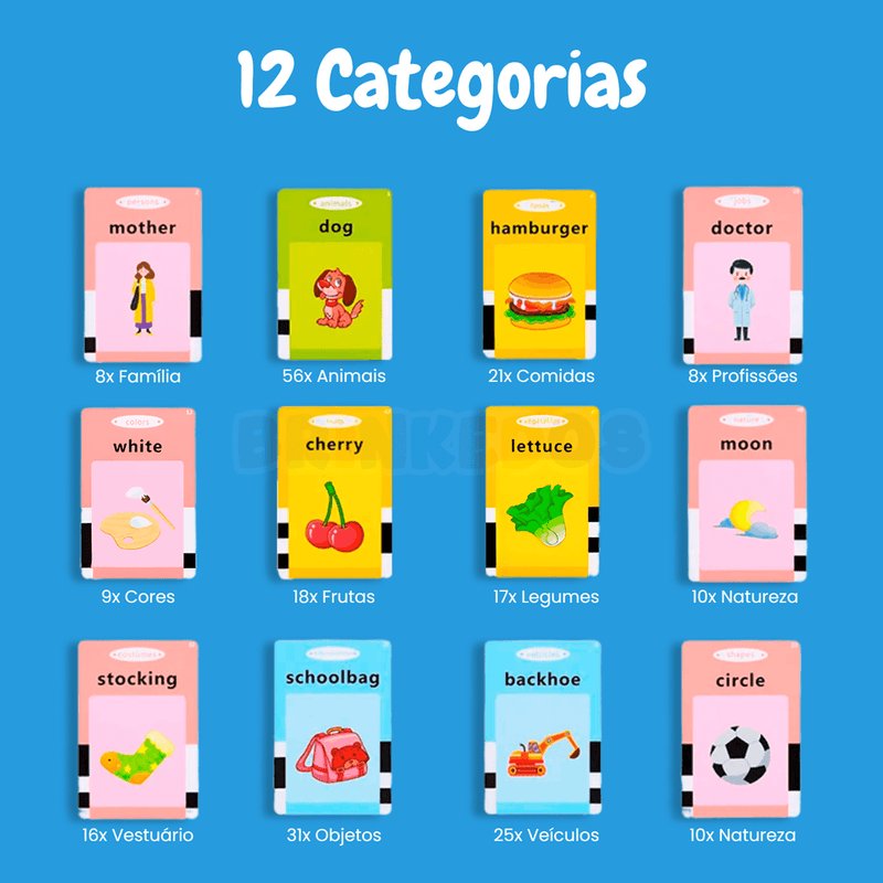 Brinquedo Educativo - InglêsKids para Aprender Inglês 224 Palavras