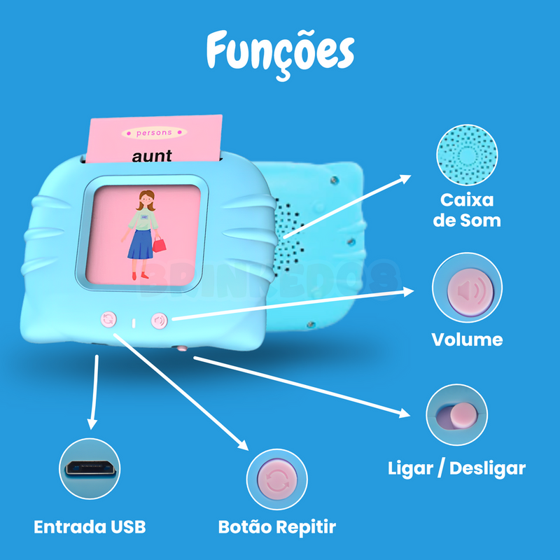 Brinquedo Educativo - InglêsKids para Aprender Inglês 224 Palavras